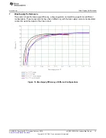 Предварительный просмотр 21 страницы Texas Instruments UCC5390SCD User Manual