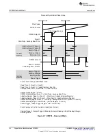 Preview for 44 page of Texas Instruments UCD3138 Technical Reference Manual