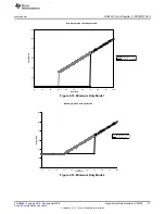 Предварительный просмотр 57 страницы Texas Instruments UCD3138 Technical Reference Manual