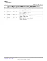 Предварительный просмотр 69 страницы Texas Instruments UCD3138 Technical Reference Manual