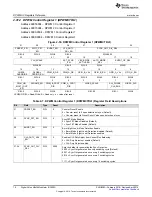 Предварительный просмотр 70 страницы Texas Instruments UCD3138 Technical Reference Manual