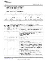 Предварительный просмотр 73 страницы Texas Instruments UCD3138 Technical Reference Manual