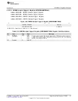 Предварительный просмотр 81 страницы Texas Instruments UCD3138 Technical Reference Manual