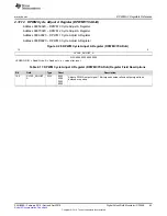 Предварительный просмотр 83 страницы Texas Instruments UCD3138 Technical Reference Manual