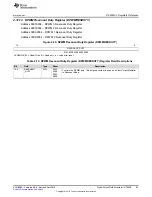 Предварительный просмотр 85 страницы Texas Instruments UCD3138 Technical Reference Manual