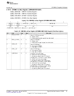 Предварительный просмотр 87 страницы Texas Instruments UCD3138 Technical Reference Manual