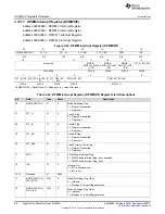 Предварительный просмотр 88 страницы Texas Instruments UCD3138 Technical Reference Manual