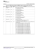 Предварительный просмотр 89 страницы Texas Instruments UCD3138 Technical Reference Manual