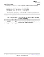 Preview for 102 page of Texas Instruments UCD3138 Technical Reference Manual