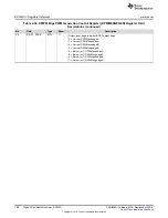 Preview for 108 page of Texas Instruments UCD3138 Technical Reference Manual