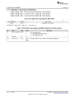 Предварительный просмотр 128 страницы Texas Instruments UCD3138 Technical Reference Manual