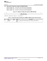 Предварительный просмотр 129 страницы Texas Instruments UCD3138 Technical Reference Manual