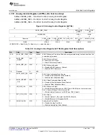 Предварительный просмотр 135 страницы Texas Instruments UCD3138 Technical Reference Manual