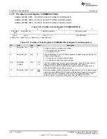 Предварительный просмотр 136 страницы Texas Instruments UCD3138 Technical Reference Manual