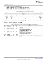 Предварительный просмотр 140 страницы Texas Instruments UCD3138 Technical Reference Manual