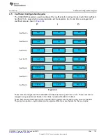 Предварительный просмотр 153 страницы Texas Instruments UCD3138 Technical Reference Manual