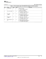 Предварительный просмотр 157 страницы Texas Instruments UCD3138 Technical Reference Manual