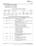 Предварительный просмотр 158 страницы Texas Instruments UCD3138 Technical Reference Manual