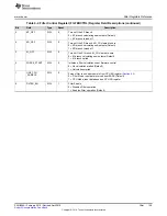 Предварительный просмотр 159 страницы Texas Instruments UCD3138 Technical Reference Manual