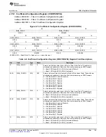 Предварительный просмотр 165 страницы Texas Instruments UCD3138 Technical Reference Manual