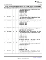 Предварительный просмотр 166 страницы Texas Instruments UCD3138 Technical Reference Manual