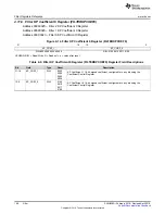 Предварительный просмотр 168 страницы Texas Instruments UCD3138 Technical Reference Manual