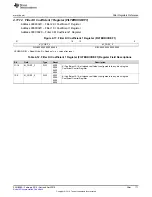 Предварительный просмотр 171 страницы Texas Instruments UCD3138 Technical Reference Manual