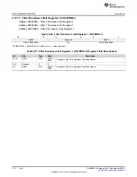 Предварительный просмотр 176 страницы Texas Instruments UCD3138 Technical Reference Manual