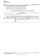 Предварительный просмотр 179 страницы Texas Instruments UCD3138 Technical Reference Manual