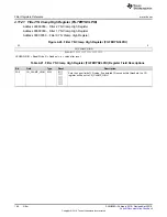 Предварительный просмотр 180 страницы Texas Instruments UCD3138 Technical Reference Manual