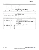 Предварительный просмотр 184 страницы Texas Instruments UCD3138 Technical Reference Manual