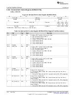 Preview for 198 page of Texas Instruments UCD3138 Technical Reference Manual