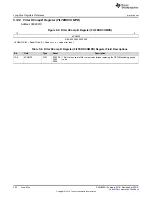 Preview for 202 page of Texas Instruments UCD3138 Technical Reference Manual