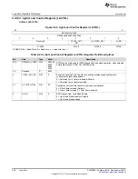 Preview for 220 page of Texas Instruments UCD3138 Technical Reference Manual