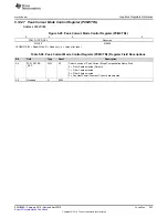 Preview for 223 page of Texas Instruments UCD3138 Technical Reference Manual