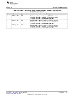 Preview for 263 page of Texas Instruments UCD3138 Technical Reference Manual