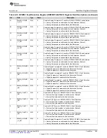 Предварительный просмотр 265 страницы Texas Instruments UCD3138 Technical Reference Manual