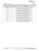 Предварительный просмотр 266 страницы Texas Instruments UCD3138 Technical Reference Manual