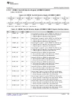 Предварительный просмотр 269 страницы Texas Instruments UCD3138 Technical Reference Manual