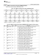 Предварительный просмотр 271 страницы Texas Instruments UCD3138 Technical Reference Manual