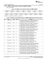 Предварительный просмотр 276 страницы Texas Instruments UCD3138 Technical Reference Manual