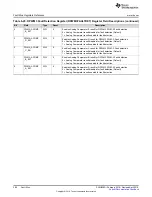 Предварительный просмотр 280 страницы Texas Instruments UCD3138 Technical Reference Manual