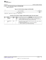 Предварительный просмотр 281 страницы Texas Instruments UCD3138 Technical Reference Manual