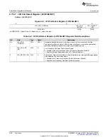 Предварительный просмотр 282 страницы Texas Instruments UCD3138 Technical Reference Manual