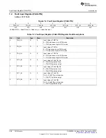 Предварительный просмотр 286 страницы Texas Instruments UCD3138 Technical Reference Manual