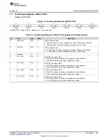 Предварительный просмотр 287 страницы Texas Instruments UCD3138 Technical Reference Manual