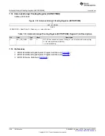 Предварительный просмотр 296 страницы Texas Instruments UCD3138 Technical Reference Manual
