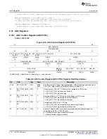 Preview for 316 page of Texas Instruments UCD3138 Technical Reference Manual