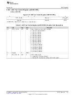 Preview for 319 page of Texas Instruments UCD3138 Technical Reference Manual