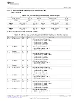 Предварительный просмотр 331 страницы Texas Instruments UCD3138 Technical Reference Manual